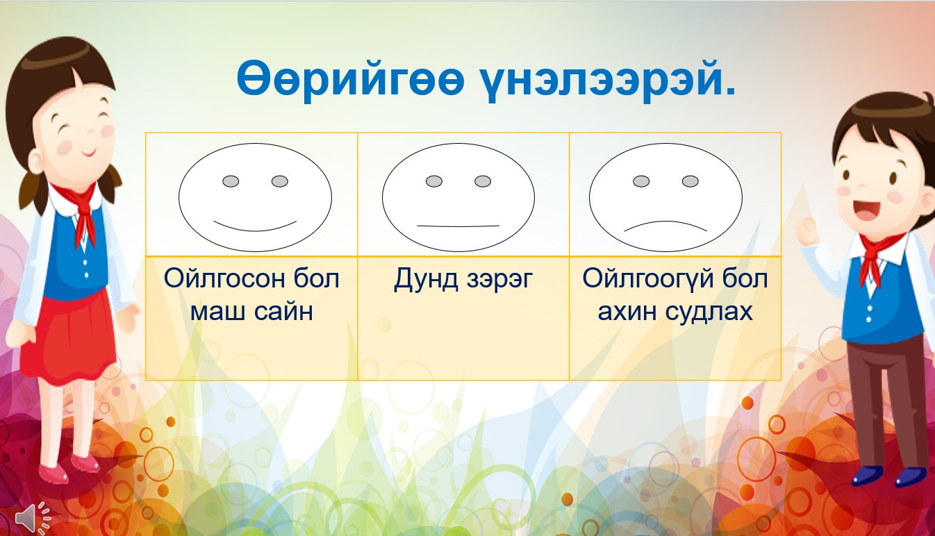 Мэдлээ | Цахим контент